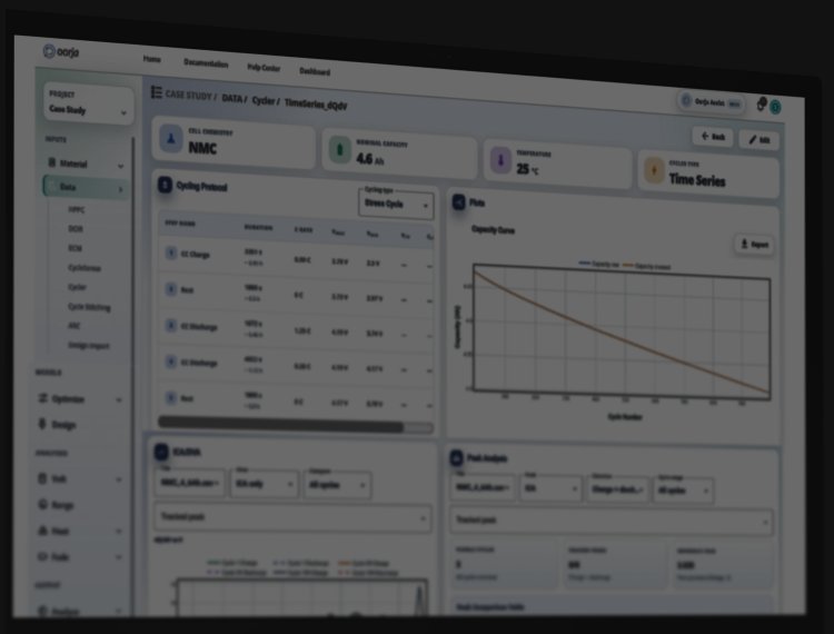 BattForge app on a desktop monitor: Data module open for an NMC cell, cycling protocol table beside a capacity-fade curve