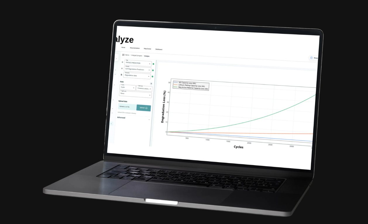 Analyze application interface
