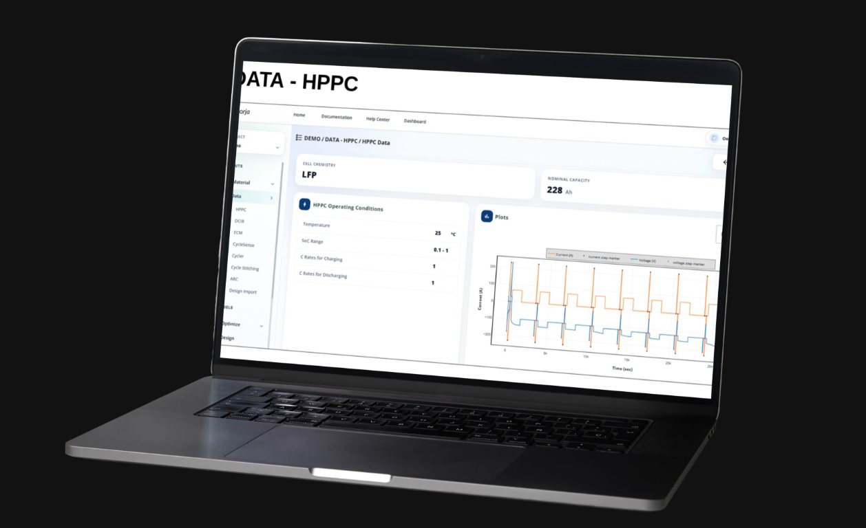Data application interface