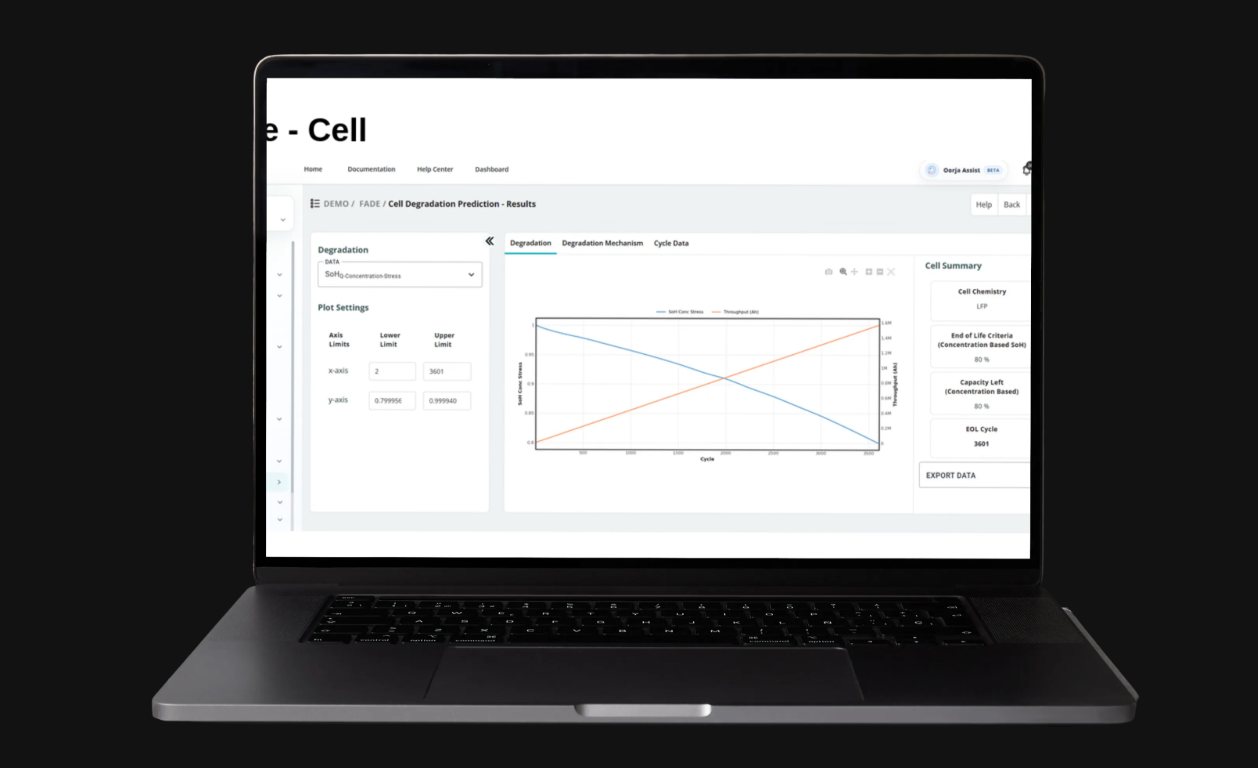 Fade application interface